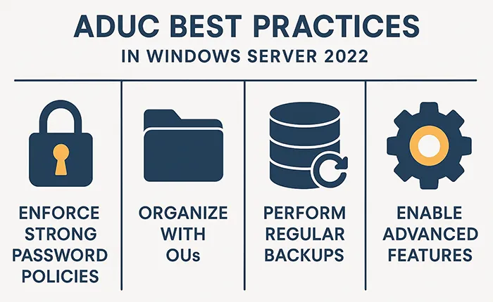 Best practices for managing ADUC securely