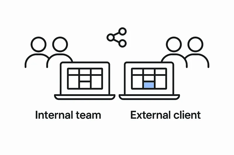 Illustration of internal and external users collaborating in Asana