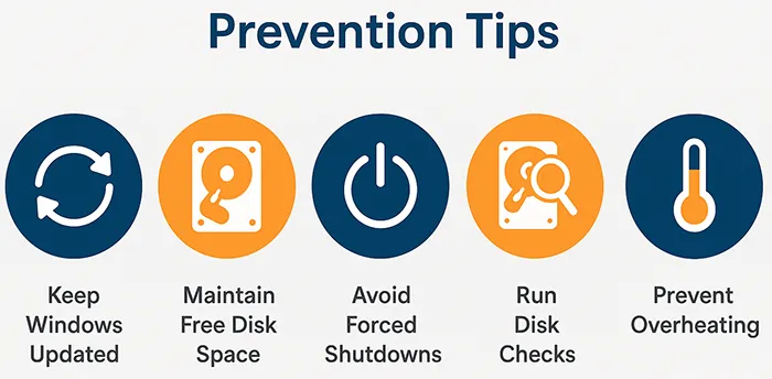 Infographic with prevention tips for avoiding corruption