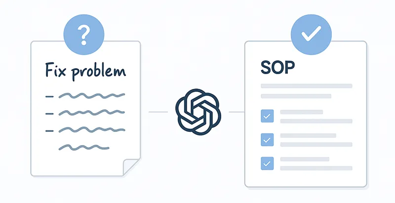 Before and after comparison of AI-organized SOP