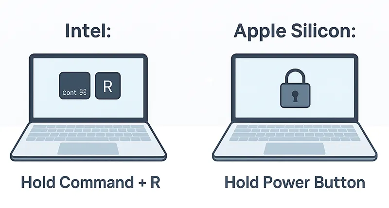 Comparison of Intel vs Apple Silicon recovery mode startup methods