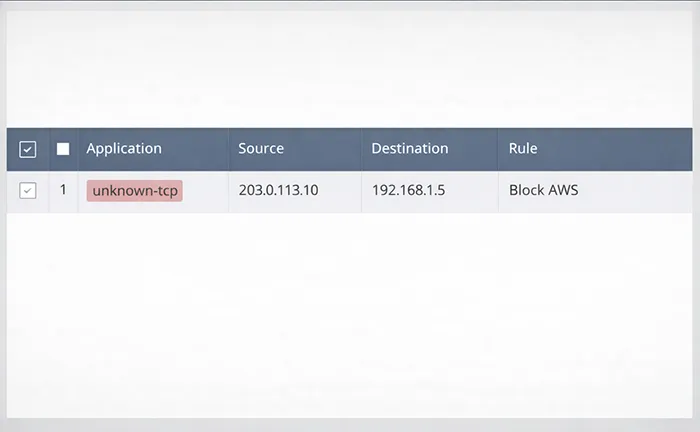 Traffic log showing unknown-tcp application during Palo Alto troubleshooting