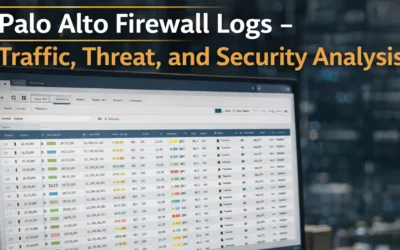 How to Troubleshoot a Palo Alto Firewall: Common Scenarios and Fix Workflow
