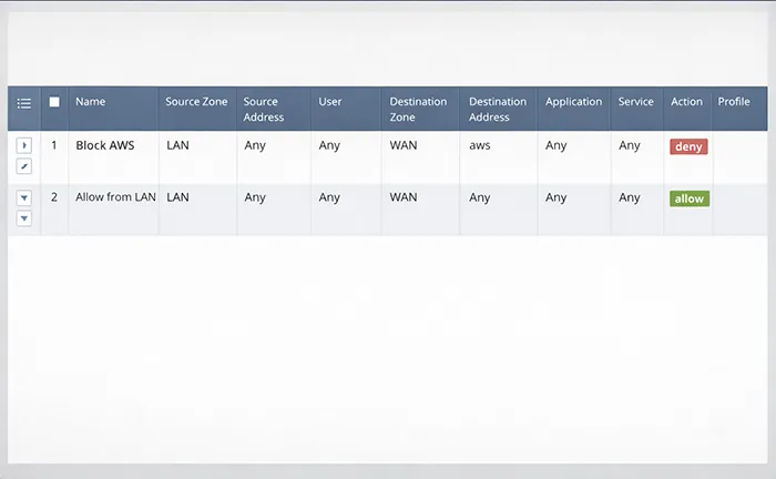 Security policy rule order showing allow rule below deny rule