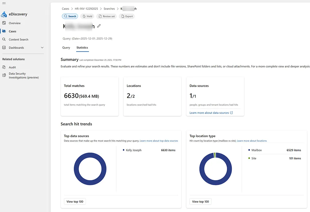 Purview eDiscovery statistics showing total matches and location breakdown charts