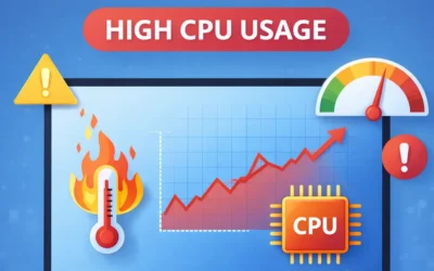 Windows 11 Slow After Update? Diagnose & Restore Performance