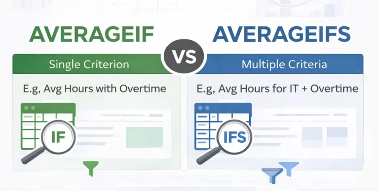 Visual comparison of Excel AVERAGEIF versus AVERAGEIFS showing single versus multiple criteria