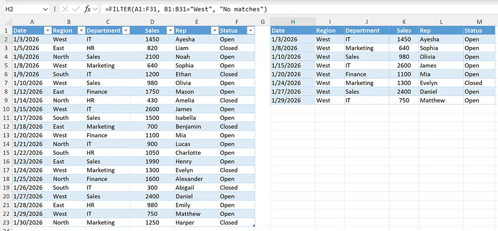 Example of FILTER formula returning rows where Region equals West in a spreadsheet