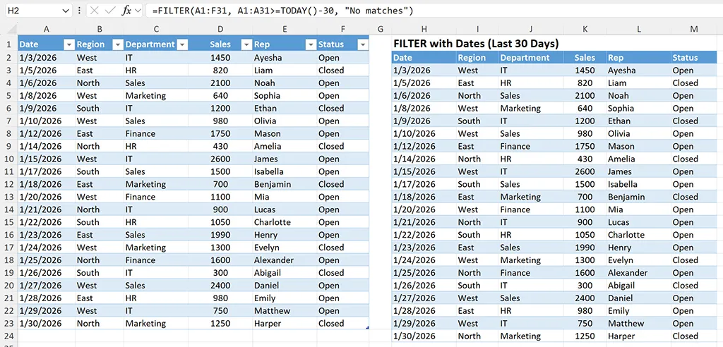 Spreadsheet showing FILTER formula that returns rows from the last 30 days using TODAY minus 30