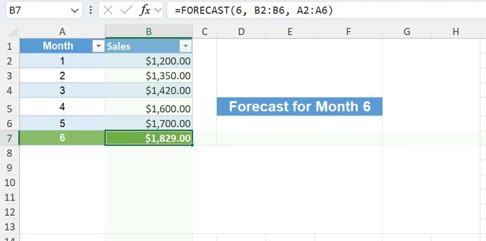 Basic FORECAST function example
