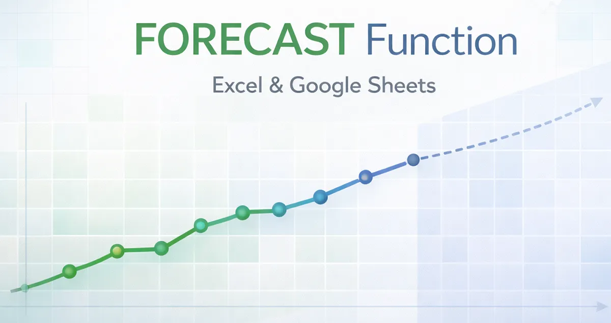 Illustration representing the FORECAST function used to predict future values in Excel and Google Sheets