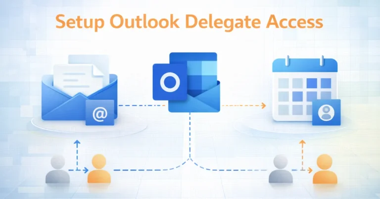 Outlook Delegate Access showing shared calendar and inbox access on Windows and macOS