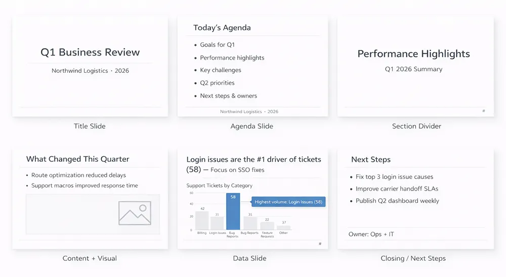 Gallery view showing multiple professional business slide layouts including title, agenda, divider, content, data, and closing slides.