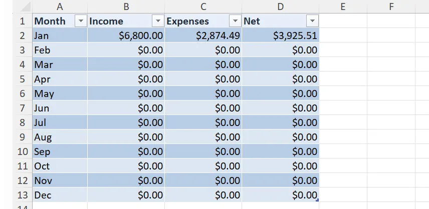 Annual summary sheet showing monthly income expenses and net savings