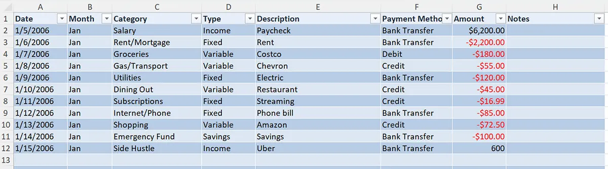 Excel transactions sheet with income and expense tracking entries