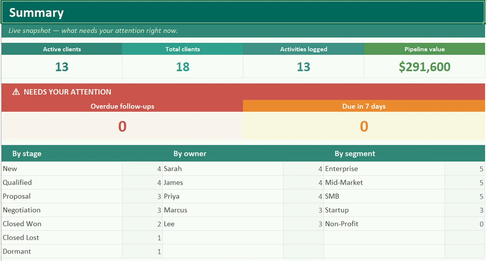 Client Relationship Manager Template for Excel — preview 3