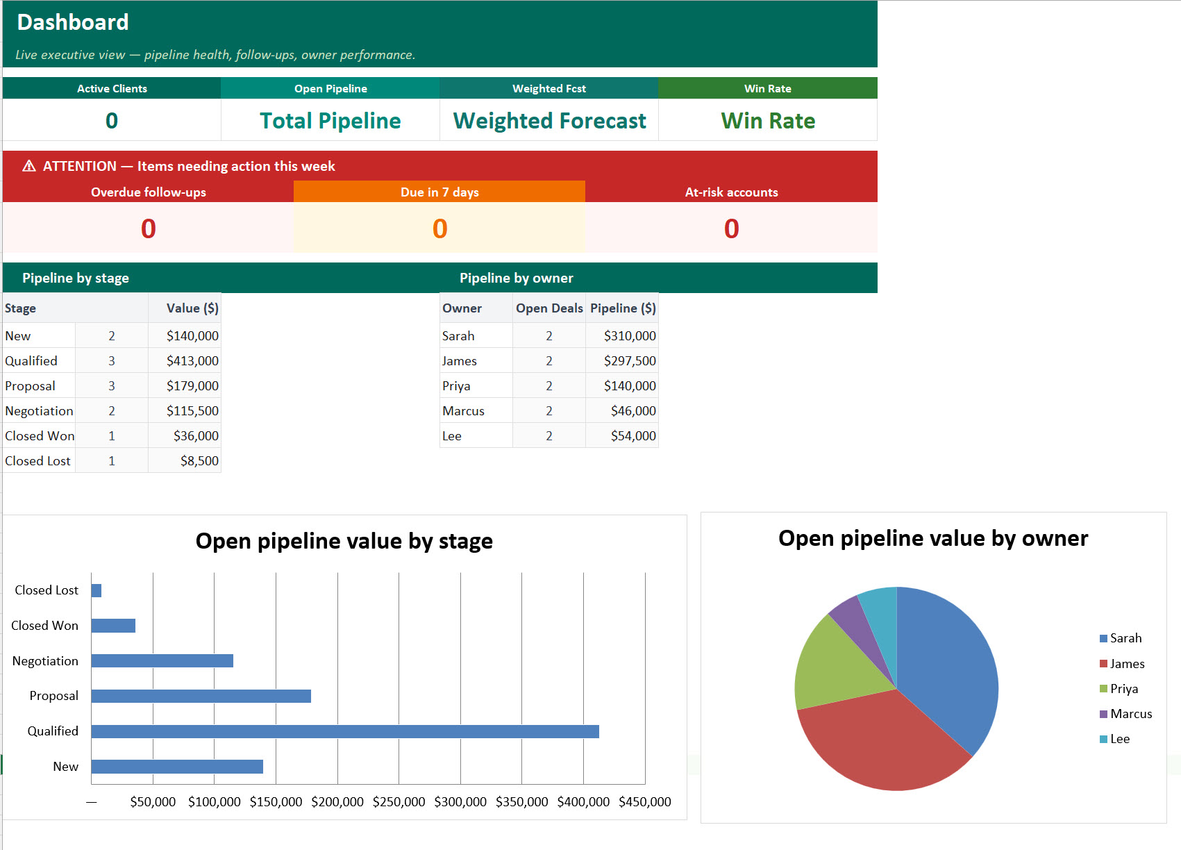 Client Relationship Manager Pro for Excel — preview 4