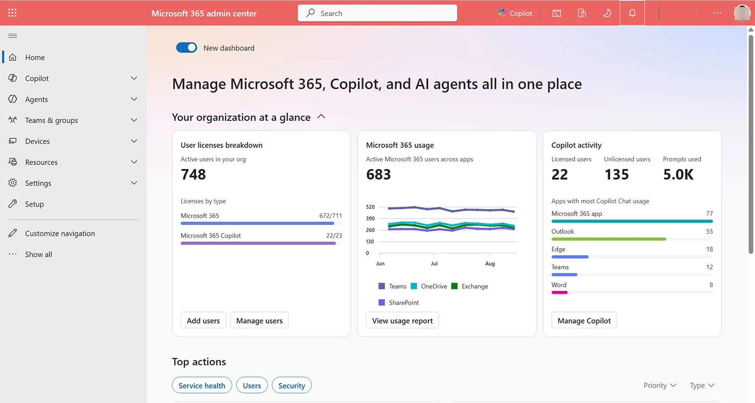 Microsoft 365 admin centre dashboard showing users, groups and service health tiles