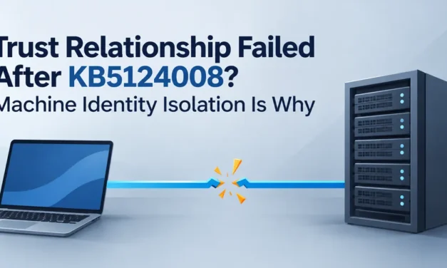Windows 11 Trust Relationship Failed After KB5124008? Machine Identity Isolation Is Why